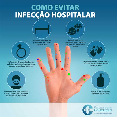 medidas de controle de infecção.